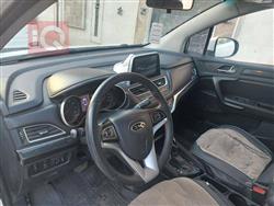 JAC S3 SUV